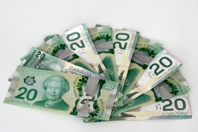 सीएडी - कनाडा की मुद्रा