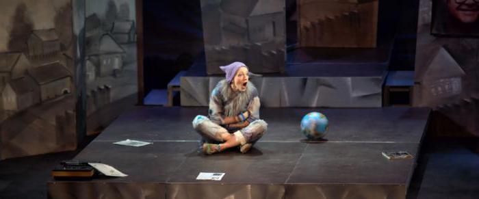 नोगिंस्क नाटक थियेटर: इतिहास, प्रदर्शनों की सूची, मंडली