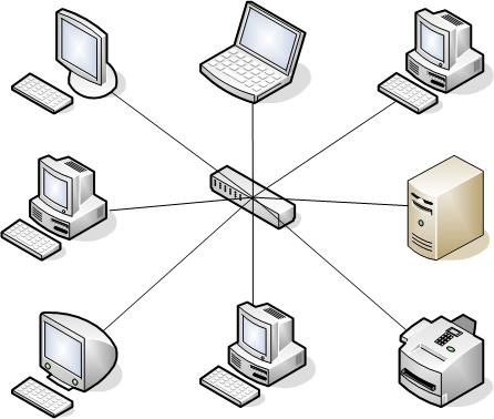 कंप्यूटर नेटवर्क: बुनियादी विशेषताओं, वर्गीकरण और संगठन के सिद्धांतों