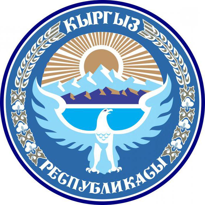 किर्गिस्तान: गणतंत्र के ध्वज, प्रतीक और राष्ट्रीय गान