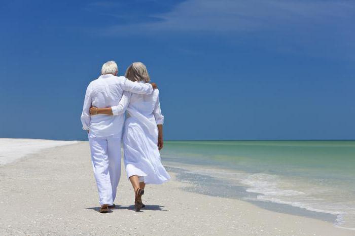 दुनिया में सेवानिवृत्ति की आयु: पेंशन संचय की विशेषताएं, कम और उच्च सेवानिवृत्ति की आयु